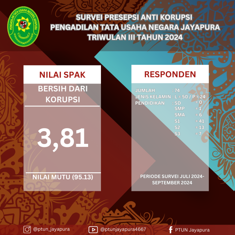 Elementor #8 206 SPAK TW3 2024 768x768 1